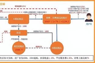 状态火热！海沃德半场7中5&罚球5中5轰下16分2板2助